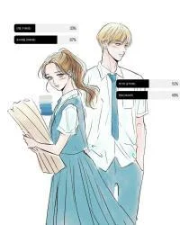 The Day Before Summer Vacation (One Shot)